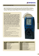 detection de gaz